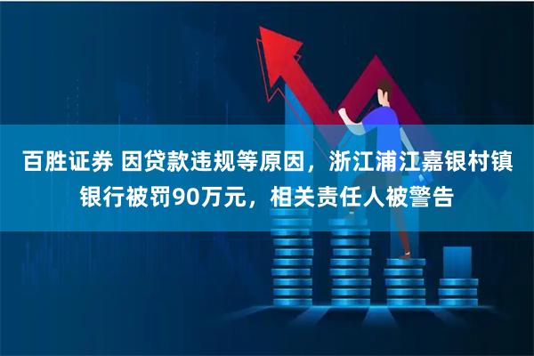 百胜证券 因贷款违规等原因，浙江浦江嘉银村镇银行被罚90万元，相关责任人被警告